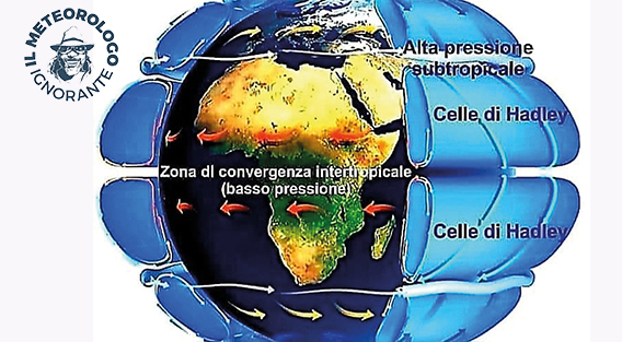 TEMIAMO QUELLO AFRICANO E DESIDERIAMO QUELLO DELLE AZZORRE: MA A COSA SERVONO GLI ANTICICLONI?
