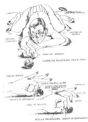 Del mio altarino, dei giochi di allora e di quando scoprimmo il segreto per coltivare i porcini