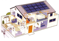 ENERGIZZATEVI - Facciamo un po' di chiarezza su un impianto fotovoltaico.