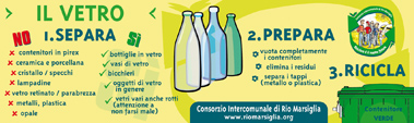 Vetro, una risorsa infinita che non va sprecata: il Consorzio Rio Marsiglia ci illustra come fare una corretta raccolta differenziata