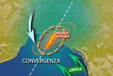 LA PAROLA DEL MESE - Temporale autorigenerante