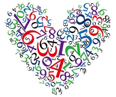 Diamo i numeri! San Valentino e numerologia, i significati nella data della festa
