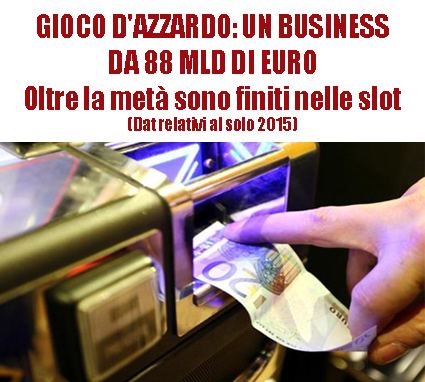 GIOCO D'AZZARDO: UN BUSINESS DA 88 MLD DI EURO. Questi i soldi che gli italiani si sono giocati nel solo 2015. Oltre la metà con le slot