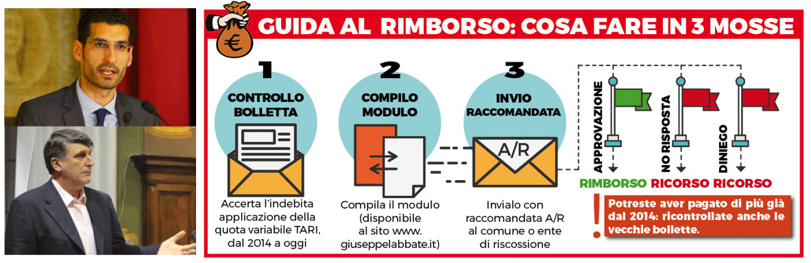 TARI: pagate più tasse del dovuto. Ecco come verificare e ottenere il rimborso