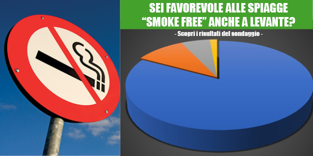 Spiagge Smoke free anche a Levante? I risultati del nostro sondaggio