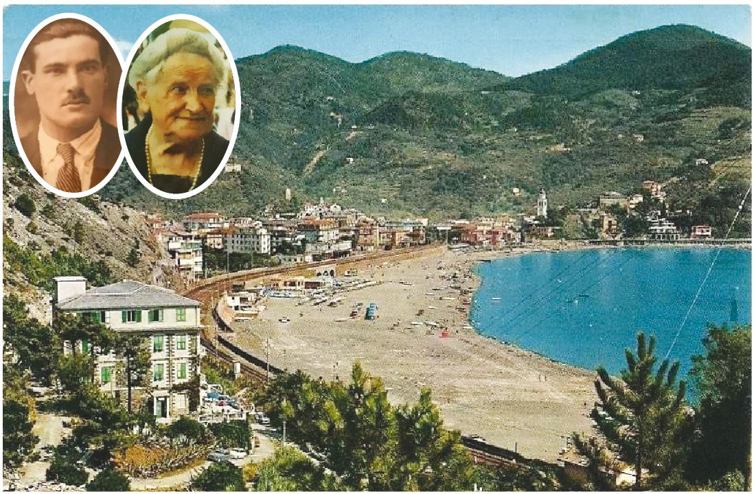 LE VACANZE DI UN TEMPO - Quando la scuola iniziava a ottobre