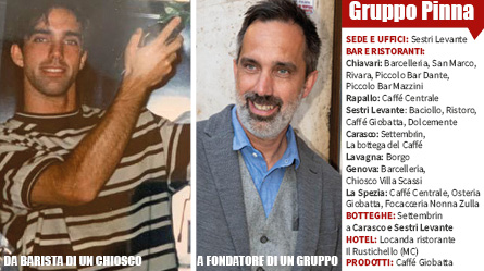 PINNA: partito da un chiosco, oggi ha un Gruppo che racchiude 21 locali, 18 marchi e oltre 250 dipendenti
